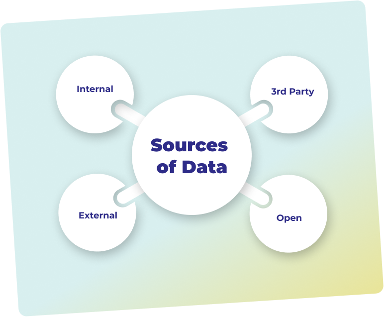 the-most-overlooked-data-source-impacting-business-growth